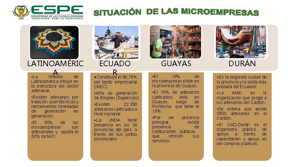 LATINOAMÉRIC A • La historia de Latinoamérica influye en la estructura del sector artesanal.