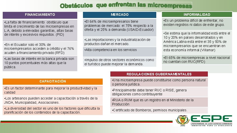 FINANCIAMIENTO MERCADO • La falta de financiamiento obstáculo que limita el crecimiento de las