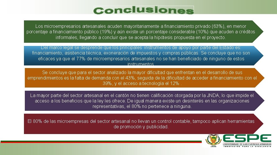 Los microempresarios artesanales acuden mayoritariamente a financiamiento privado (63%), en menor porcentaje a financiamiento