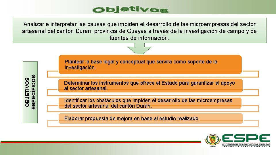 Analizar e interpretar las causas que impiden el desarrollo de las microempresas del sector