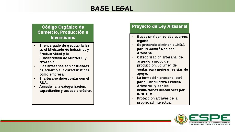 BASE LEGAL Código Orgánico de Comercio, Producción e Inversiones • • El encargado de