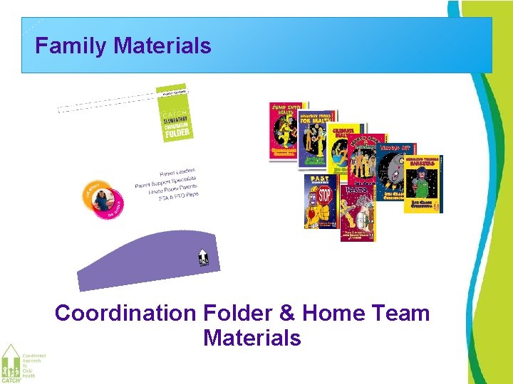 Family Materials Coordination Folder & Home Team Materials 