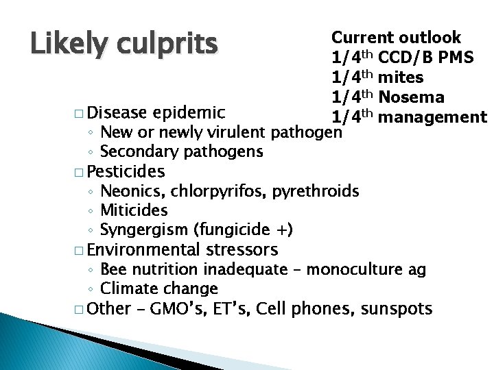 Likely culprits Current outlook 1/4 th CCD/B PMS 1/4 th mites 1/4 th Nosema