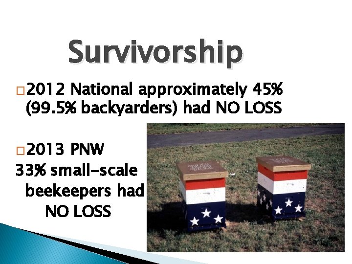 Survivorship � 2012 National approximately 45% (99. 5% backyarders) had NO LOSS � 2013