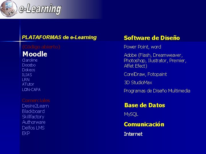 PLATAFORMAS de e-Learning Software de Diseño (Código abierto) Power Point, word Moodle Claroline Docebo