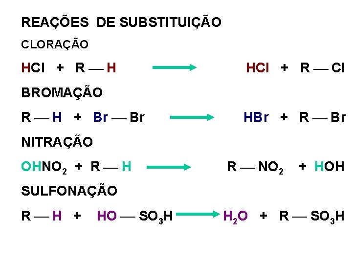 REAÇÕES DE SUBSTITUIÇÃO CLORAÇÃO HCl + R ¾ H HCl + R ¾ Cl