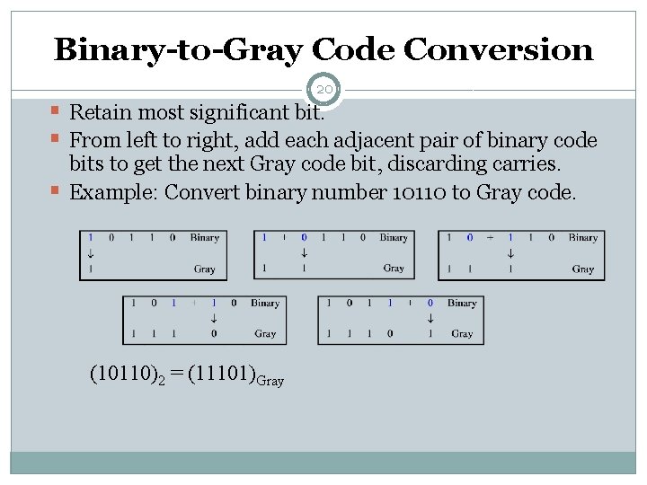 Binary-to-Gray Code Conversion 20 § Retain most significant bit. § From left to right,