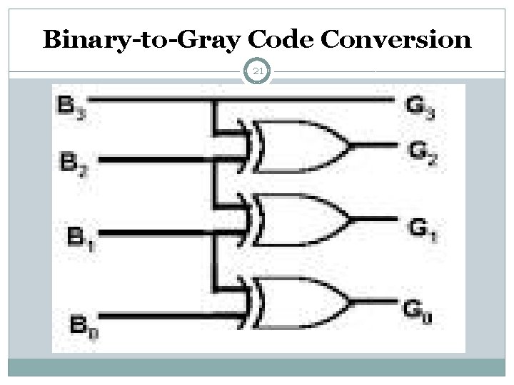 Binary-to-Gray Code Conversion 21 