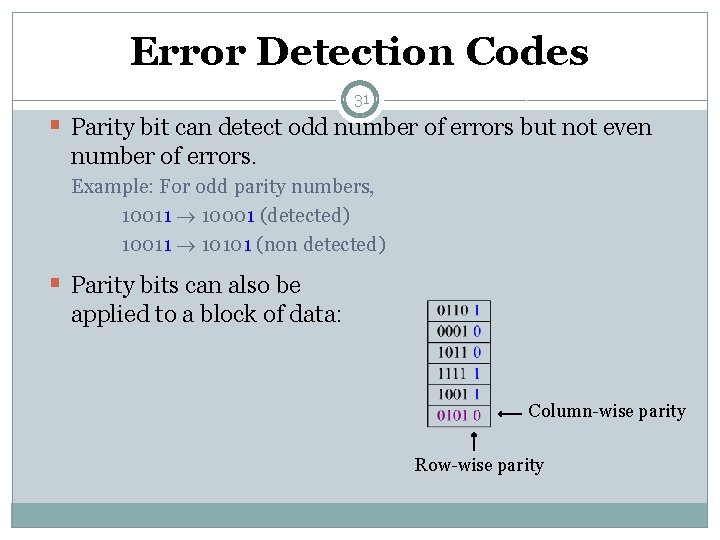 Error Detection Codes 31 § Parity bit can detect odd number of errors but