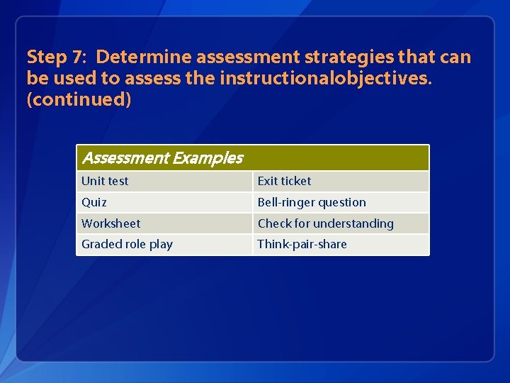Step 7: Determine assessment strategies that can be used to assess the instructionalobjectives. (continued)