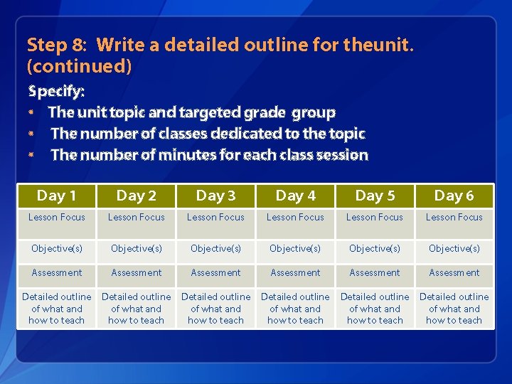 Step 8: Write a detailed outline for theunit. (continued) Specify: • The unit topic