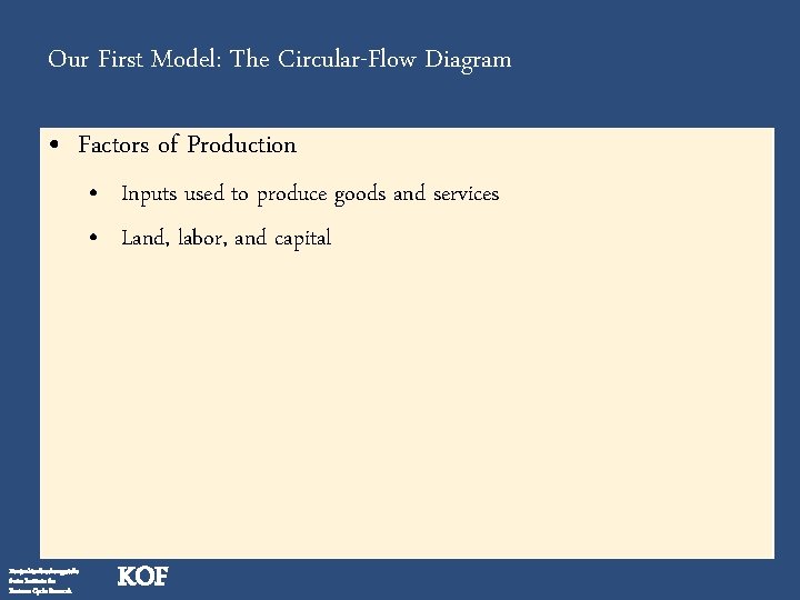 Our First Model: The Circular-Flow Diagram • Factors of Production • Inputs used to