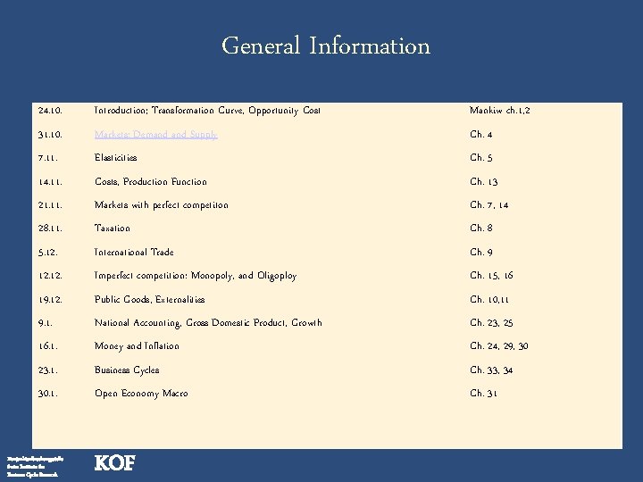 General Information 24. 10. Introduction; Transformation Curve, Opportunity Cost Mankiw ch. 1, 2 31.