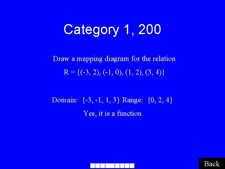 Category 1, 200 Draw a mapping diagram for the relation R = {(-3, 2),