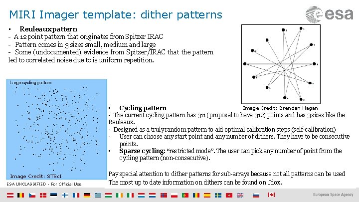 MIRI Imager template: dither patterns • Reuleaux pattern - A 12 point pattern that