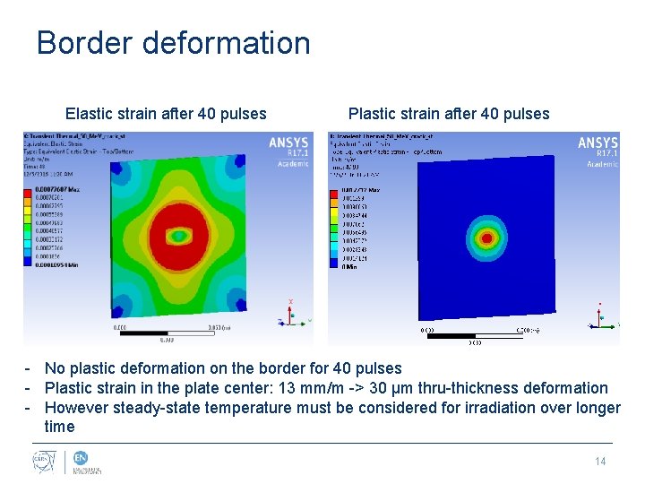 Border deformation Elastic strain after 40 pulses Plastic strain after 40 pulses - No