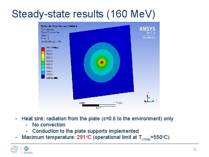 Steady-state results (160 Me. V) - Heat sink: radiation from the plate (ε=0. 6