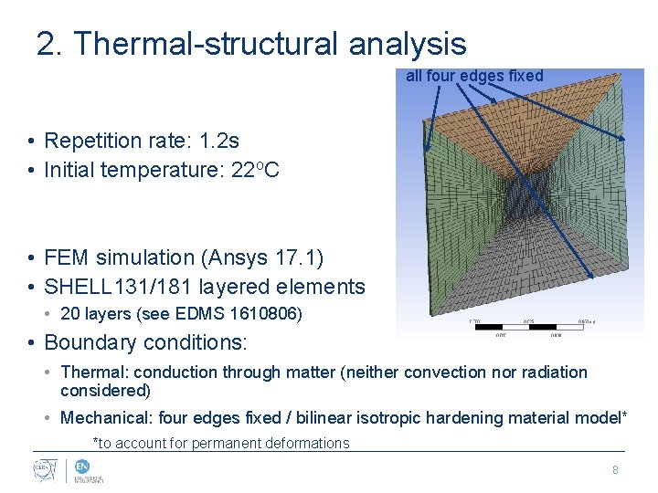2. Thermal-structural analysis all four edges fixed • Repetition rate: 1. 2 s •