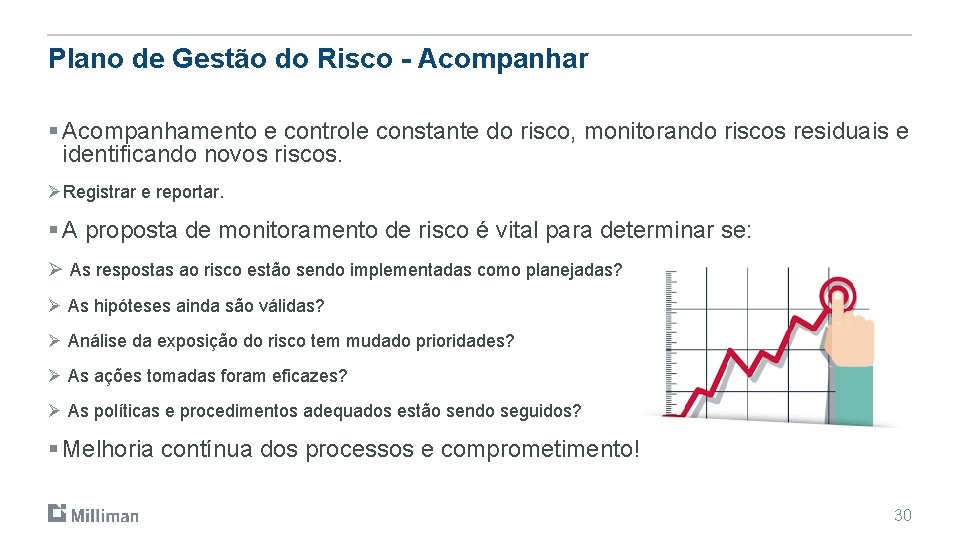 Plano de Gestão do Risco - Acompanhar § Acompanhamento e controle constante do risco,