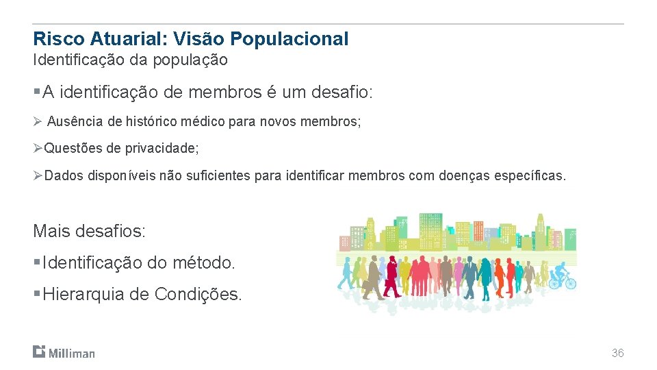 Risco Atuarial: Visão Populacional Identificação da população § A identificação de membros é um