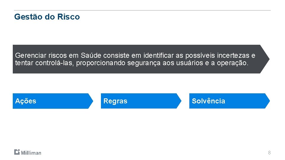 Gestão do Risco Gerenciar riscos em Saúde consiste em identificar as possíveis incertezas e