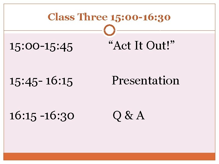 Class Three 15: 00 -16: 30 15: 00 -15: 45 “Act It Out!” 15: