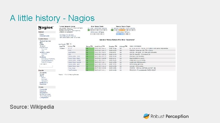 A little history - Nagios Source: Wikipedia 
