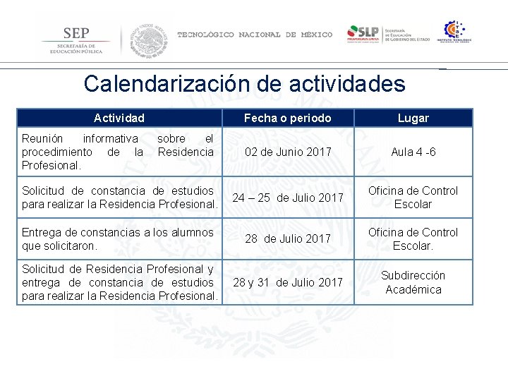 Dirección General de Educación Superior Tecnológica Calendarización de actividades Actividad Fecha o periodo Lugar