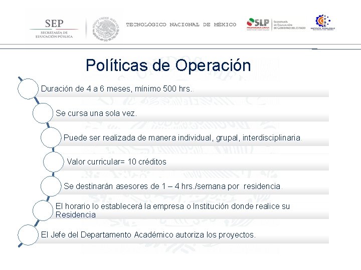 Dirección General de Educación Superior Tecnológica Políticas de Operación Duración de 4 a 6