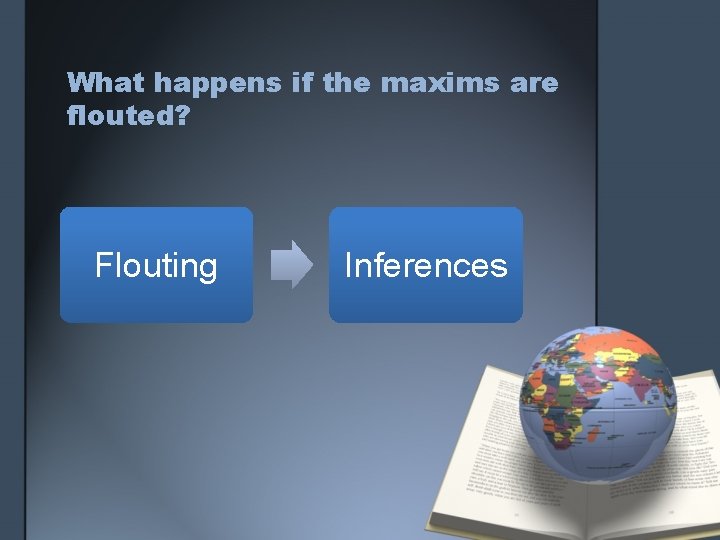 What happens if the maxims are flouted? Flouting Inferences 