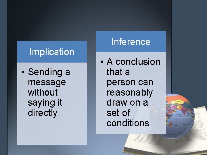 Implication • Sending a message without saying it directly Inference • A conclusion that
