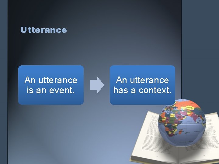 Utterance An utterance is an event. An utterance has a context. 