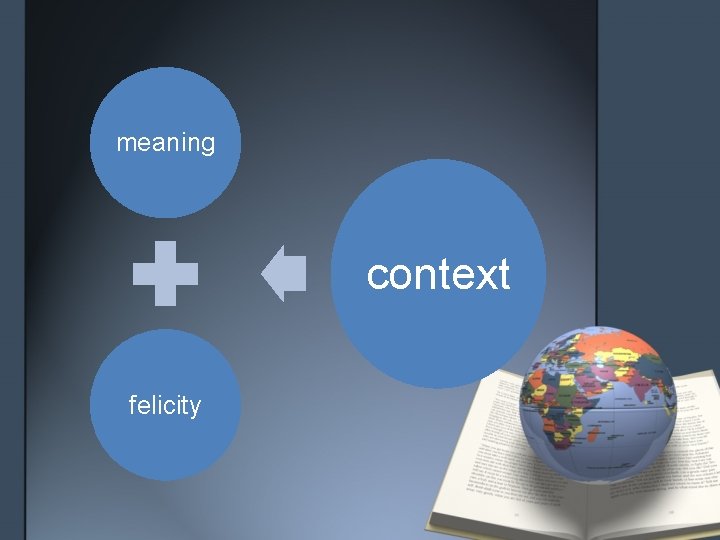 meaning context felicity 