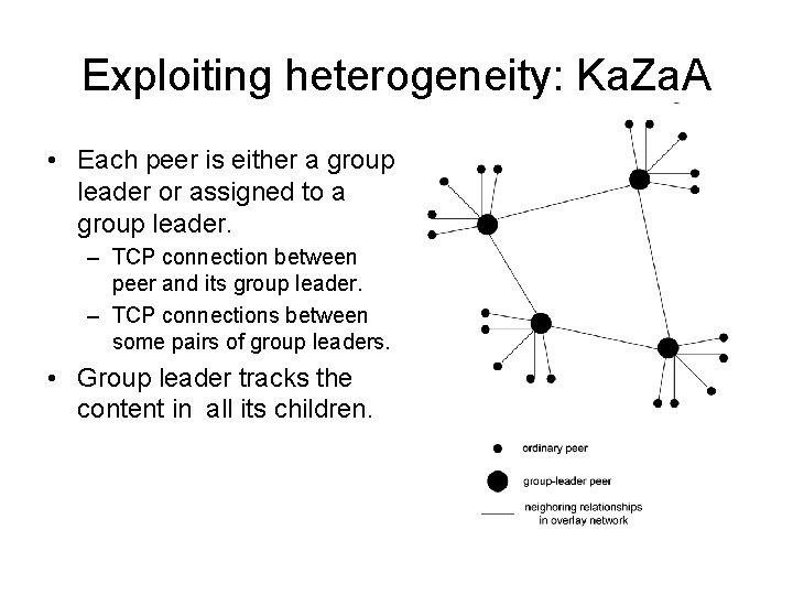 Exploiting heterogeneity: Ka. Za. A • Each peer is either a group leader or