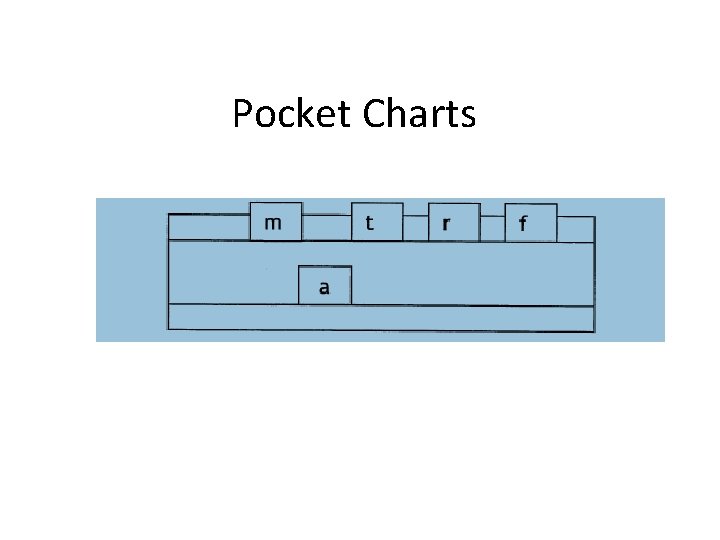 Pocket Charts 