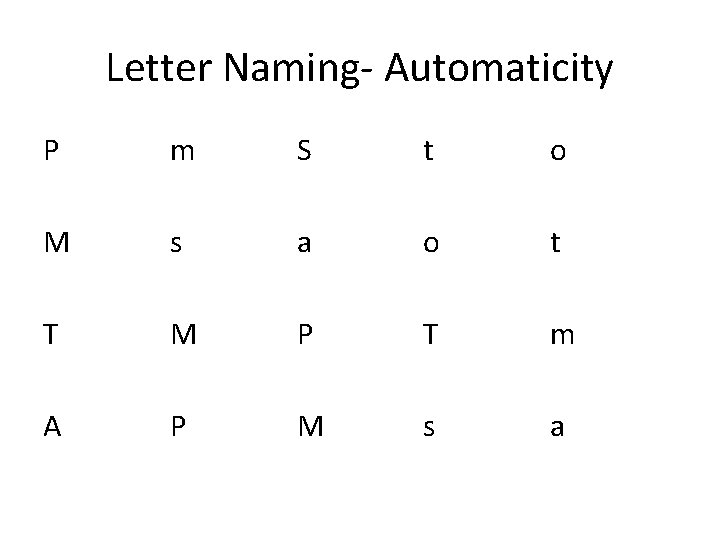 Letter Naming- Automaticity P m S t o M s a o t T