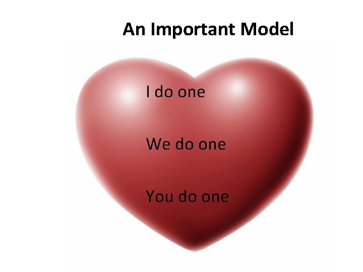 An Important Model I do one We do one You do one 