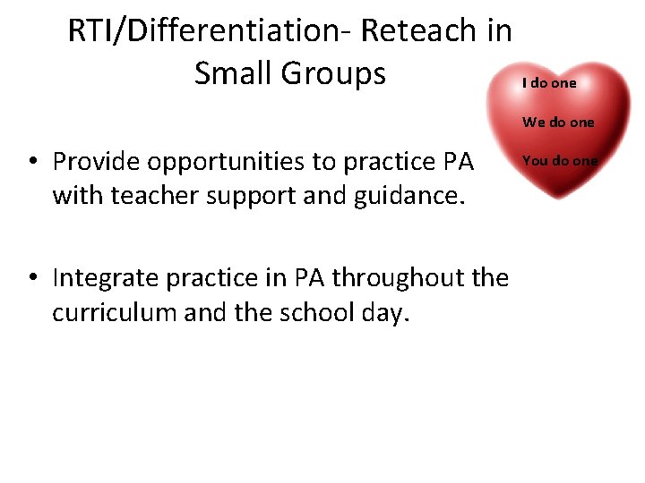 RTI/Differentiation- Reteach in Small Groups I do one We do one • Provide opportunities