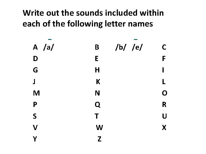 Write out the sounds included within each of the following letter names A /a/