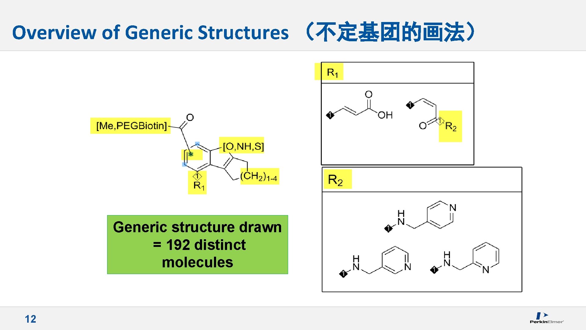 Overview of Generic Structures （不定基团的画法） Generic structure drawn = 192 distinct molecules 12 