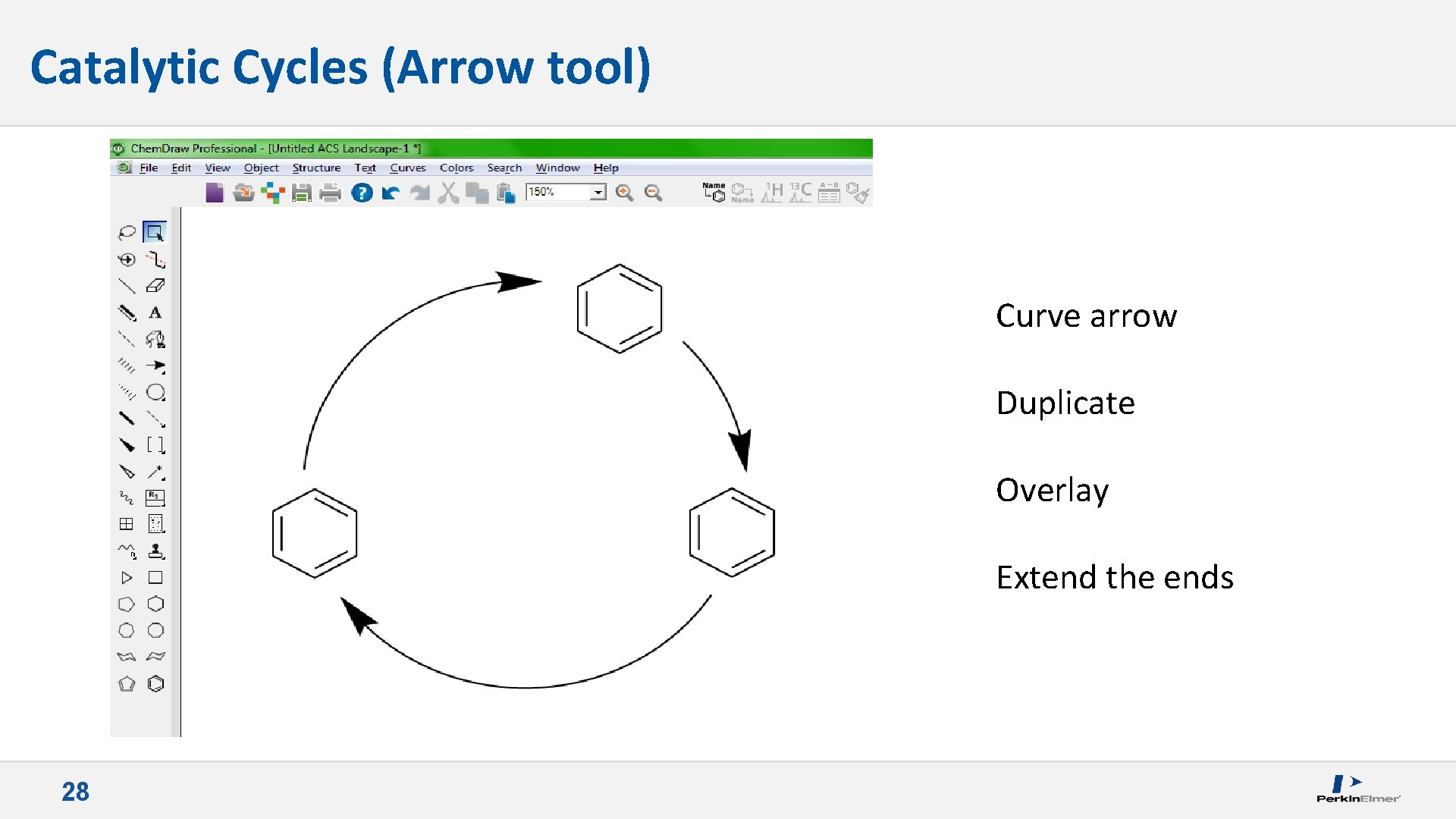 Catalytic Cycles (Arrow tool) Curve arrow Duplicate Overlay Extend the ends 28 