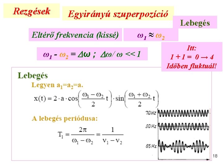 Rezgések Egyirányú szuperpozíció Eltérő frekvencia (kissé) Lebegés ω1 ≈ ω2 ω1 - ω2 =