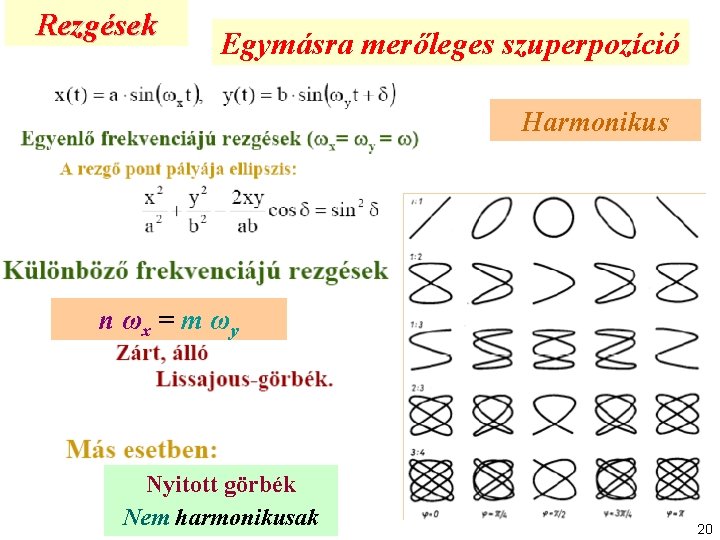 Rezgések Egymásra merőleges szuperpozíció Harmonikus n ωx = m ωy Nyitott görbék Nem harmonikusak