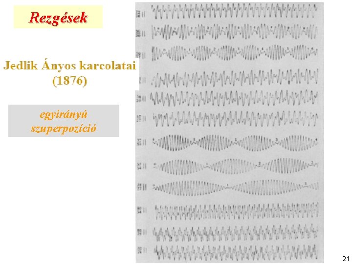 Rezgések egyirányú szuperpozíció 21 