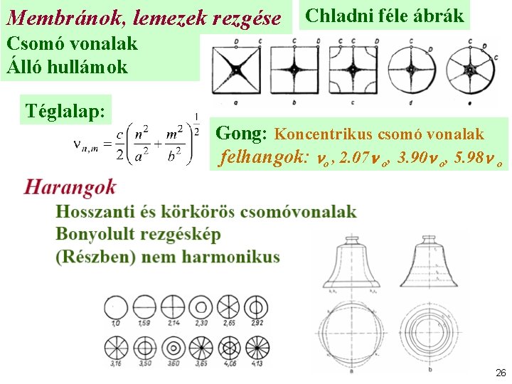 Membránok, lemezek rezgése Chladni féle ábrák Csomó vonalak Álló hullámok Téglalap: Gong: Koncentrikus csomó