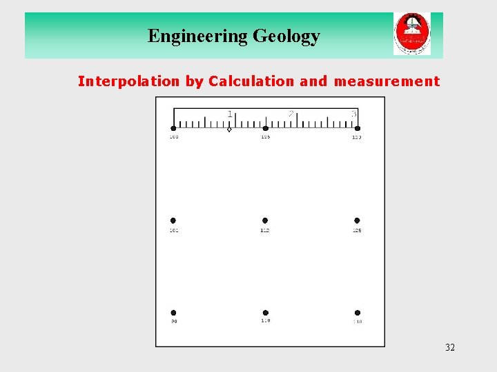 Engineering Geology Interpolation by Calculation and measurement 32 