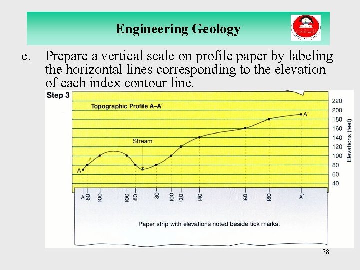 Engineering Geology e. Prepare a vertical scale on profile paper by labeling the horizontal
