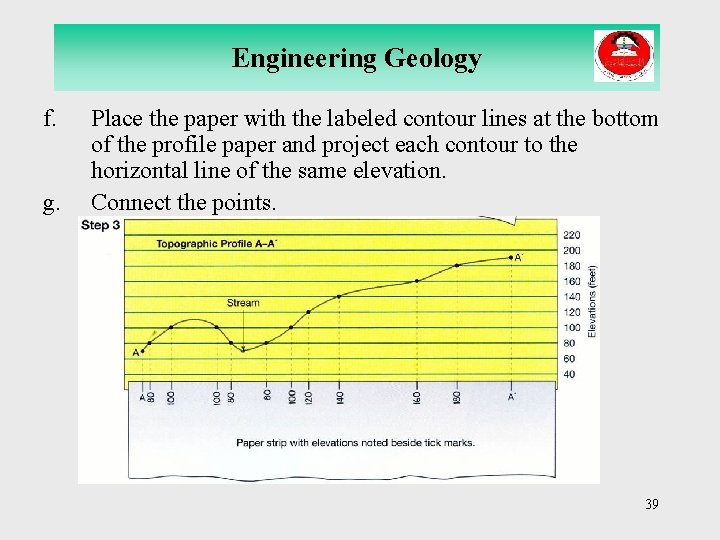 Engineering Geology f. g. Place the paper with the labeled contour lines at the