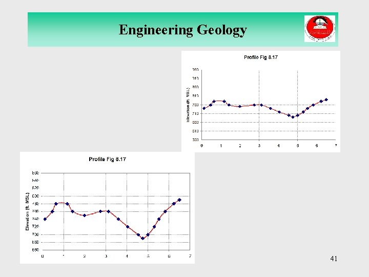 Engineering Geology 41 