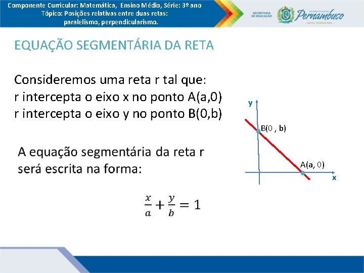 Componente Curricular: Matemática, Ensino Médio, Série: 3º ano Tópico: Posições relativas entre duas retas: